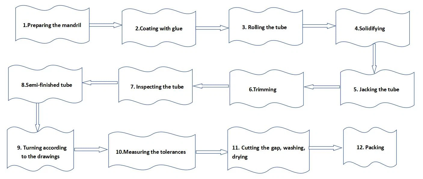 QQ20231204094225 QQ20231204094225